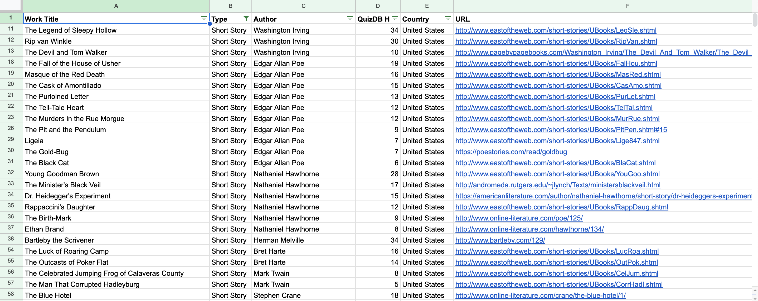 Short Generator CSV file